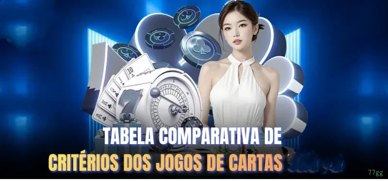 Desempenho do app 77gg em diferentes aparelhos